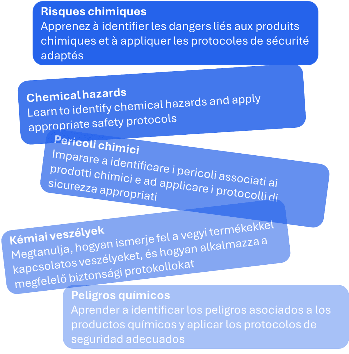 Accessibilité illustration